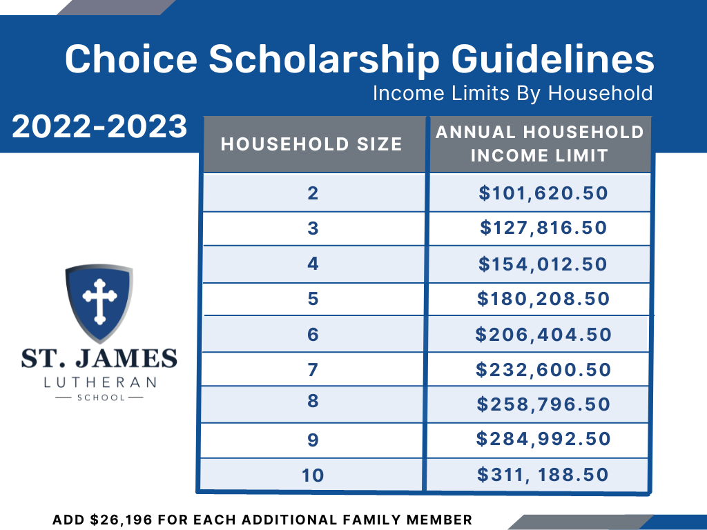 Tuition and Financial Aid St. James Lutheran School